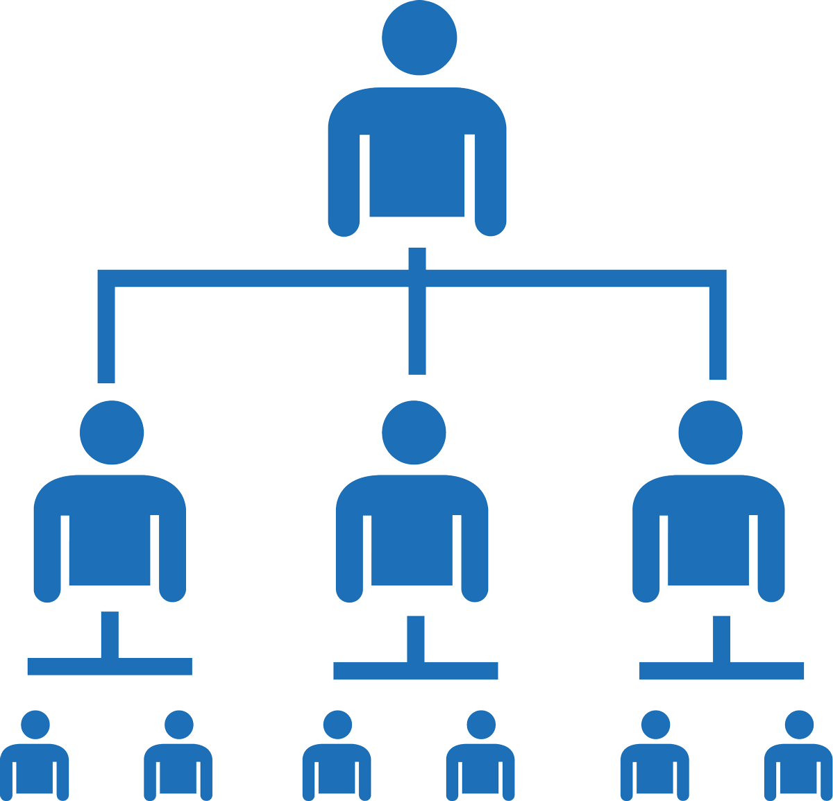 kisspng-computer-icons-organizational-chart-business-organization-5abe51dcba79f5.0015460015224222367638